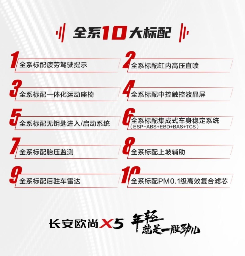 年度最值得期待的爆款车，欧尚X5上市，6.99万起售各种标配