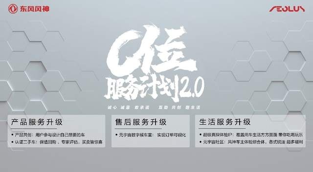【e汽车】也为行业自主提神，东风风神销量再创新高增长58%
