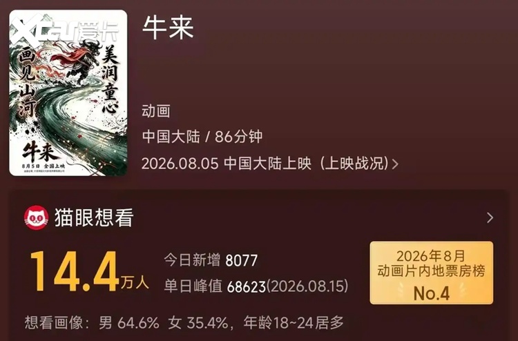 《牛来》卖爆不可怕,可怕的是大家真信了“烂也能卖”!