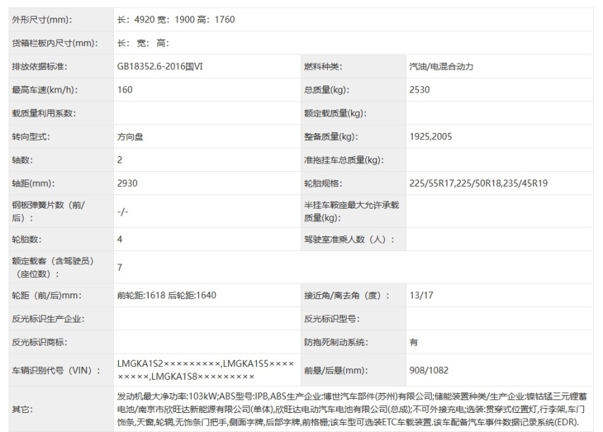 广汽传祺全新MPV——M7实车曝光！比M6更大，搭载2.0升混动系统