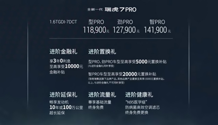 挑战博越、哈弗H7等一票紧凑型SUV，苑叔聊全新瑞虎7哪款值