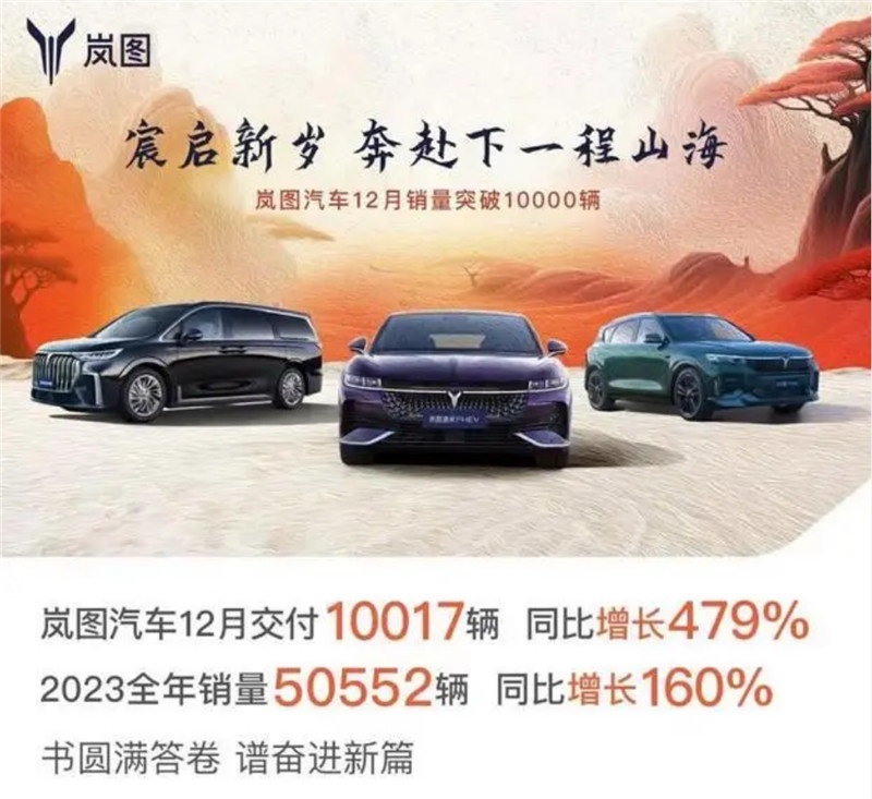 全力冲击10万辆新目标！岚图汽车2024年擘画新蓝图