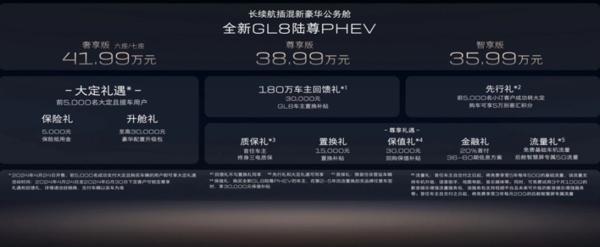 捍卫王者地位 决胜千里之外全新GL8陆尊PHEV重磅发布