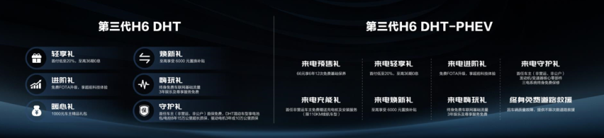 王者入局  让SUV领导者再次领跑新能源时代