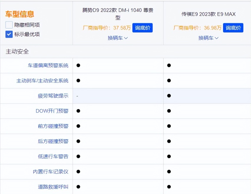 高端MPV市场更卷了，传祺E9来袭，对比腾势D9有胜算吗