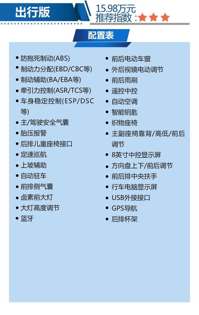 配置实用/续航里程达401km 新款理念VE-1购车手册