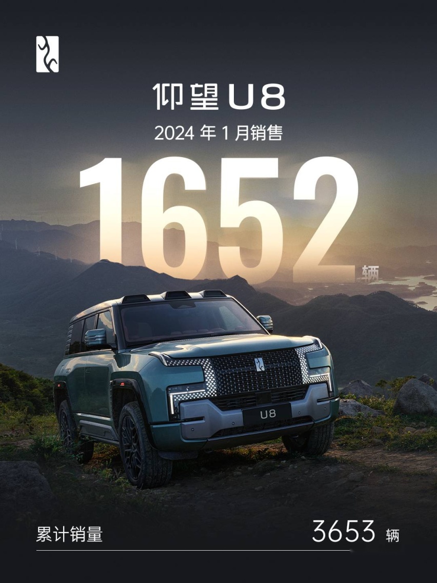仰望2024开年销量即达1652辆 蝉联百万级新能源SUV销量第一