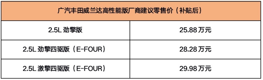 一车双用，广汽丰田威兰达高性能版售价25.88万起