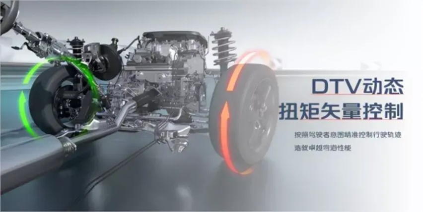【e汽车】连续三个月销量过万 UNI-V除了性能强，还有哪些惊喜？