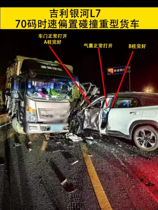 吉利银河L7全国首撞，70码时速侧碰大货车 网友：吉利又出新坦克了？
