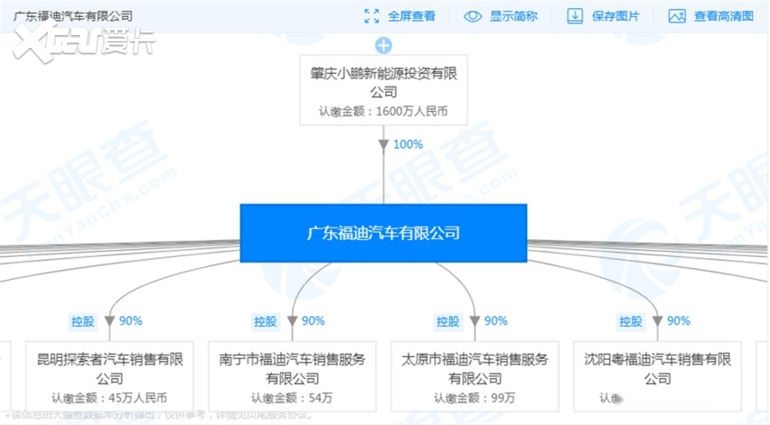 又一家中国车企退场，主销10万级SUV，或许你也见过