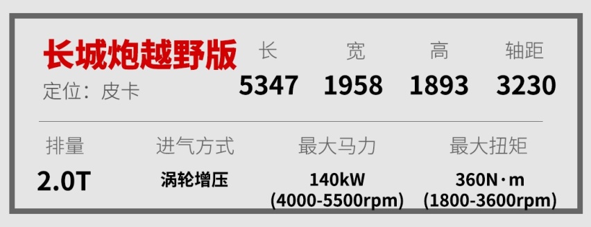 顶配不到20万配三把锁！7种驾驶模式加成 这车去哪都不慌