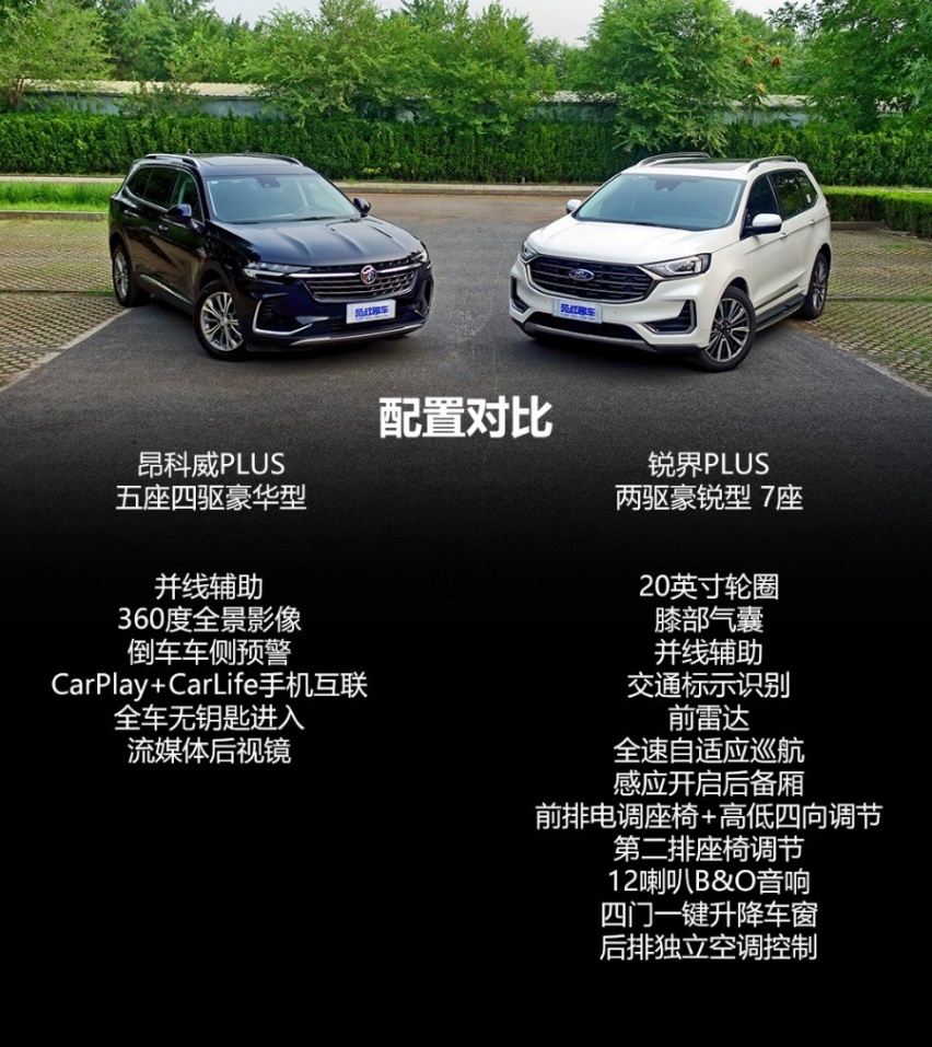 家用大空间SUV，锐界PLUS和昂科威PLUS，谁更合适