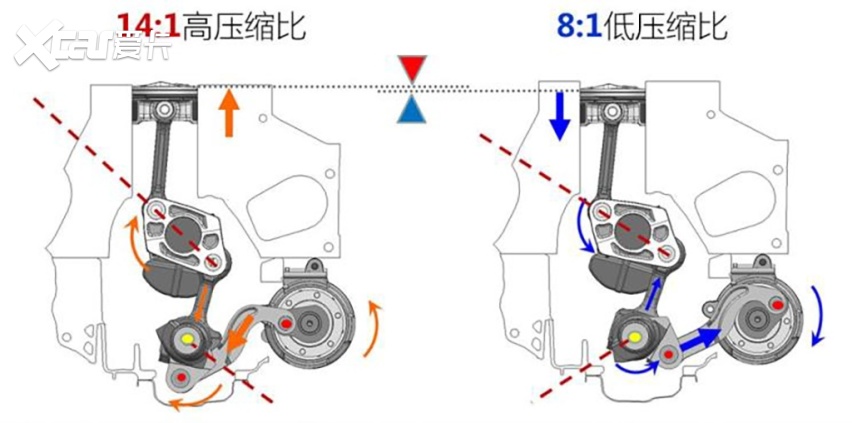 黑科技满满的天籁2.0T，为何国内消费者对它不感冒？