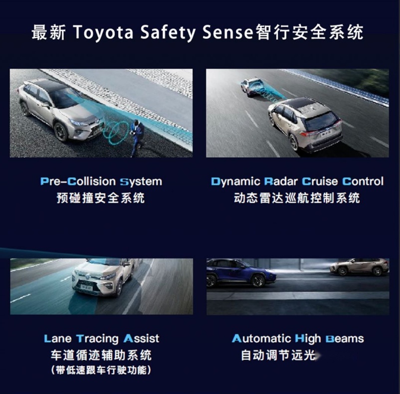 广汽丰田全新TNGA中型SUV威兰达 鉴赏现“威力”