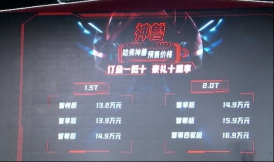 售13.20-16.90万元，哈弗神兽正式开启预售
