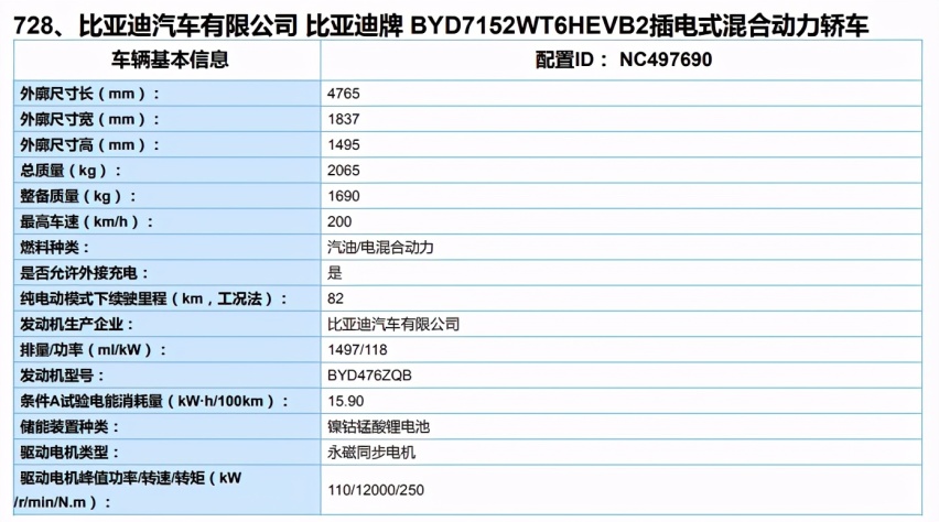 新款比亚迪秦Pro DM版谍照曝光，纯电续航最高为82公里