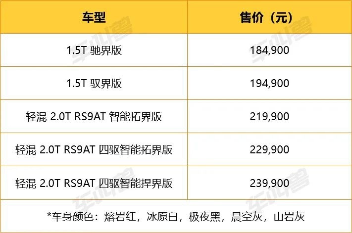 2023款雪佛兰探界者上市