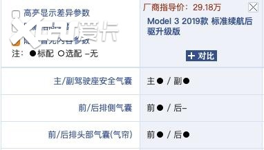 特斯拉Model3中保研碰撞成绩公布，国产之后到底有没有缩水？