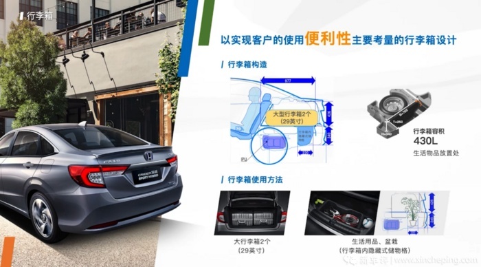 凌派锐·混动技术参数发布 百公里综合油耗仅4L
