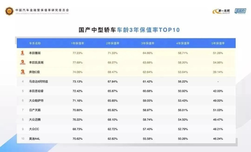 充电比加油便宜5倍，为了省钱该买电动车吗？