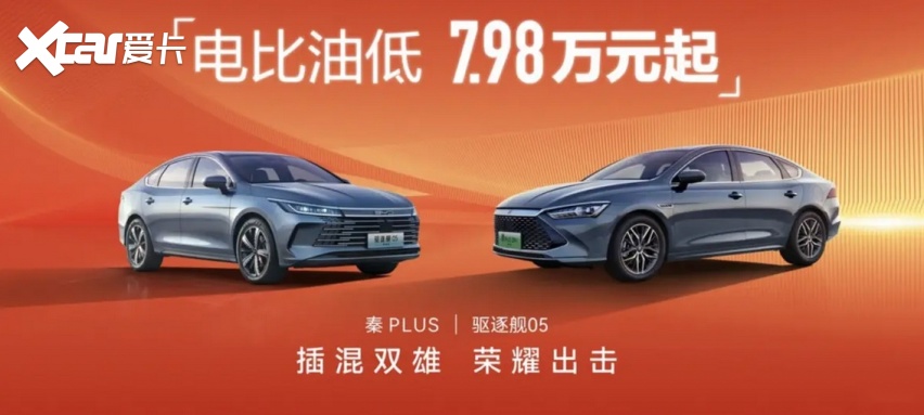 7万级轿车杀红眼，秦PLUS、伊兰特、逸动任您选