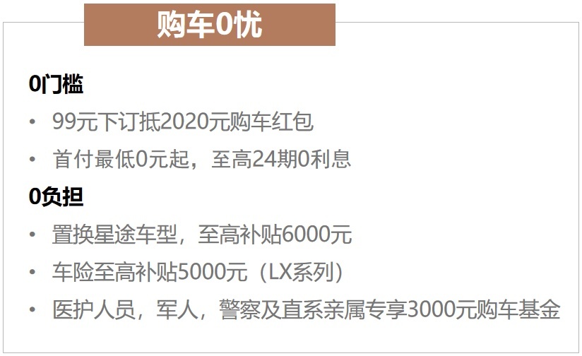限量5台，星途LX入手价格不到7万块？太值了