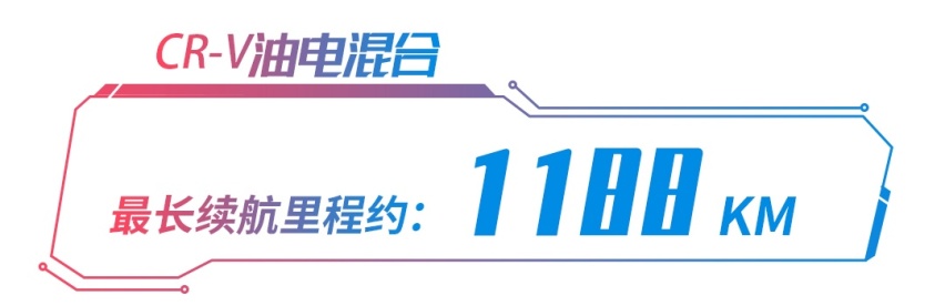 油价重回5元时代，这些车一公里最低2毛，满油能跑一千公里