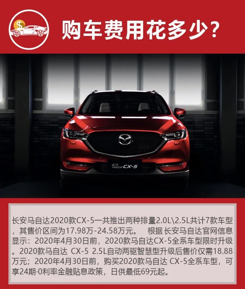 高颜值就高费用？月均才1600，马自达CX-5养车成本分析