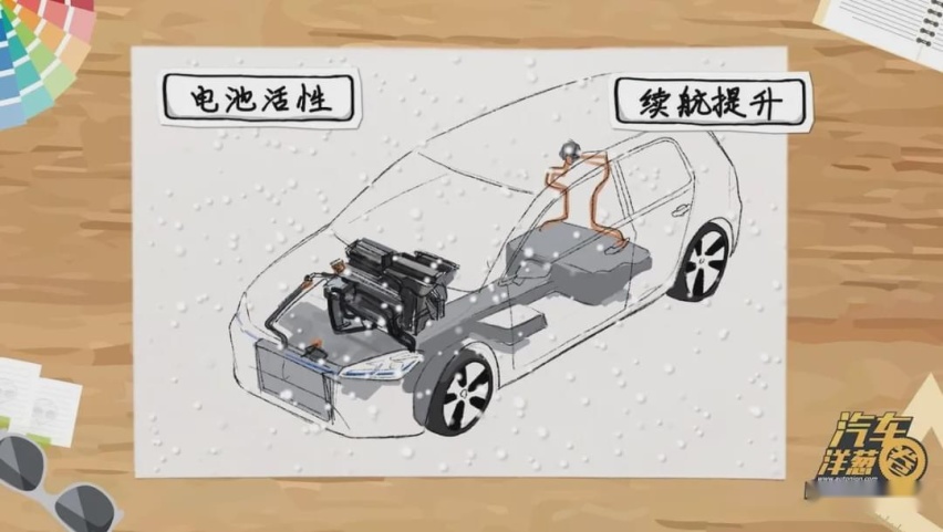 买新能源车，你可能忽略了这些点！