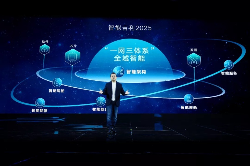 吉利发布“智能吉利2025”战略，离成为丰田还有多远？
