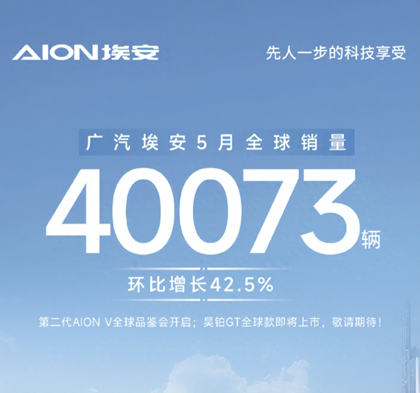 报喜不报忧？广汽埃安5月销量披露，同比下滑11%