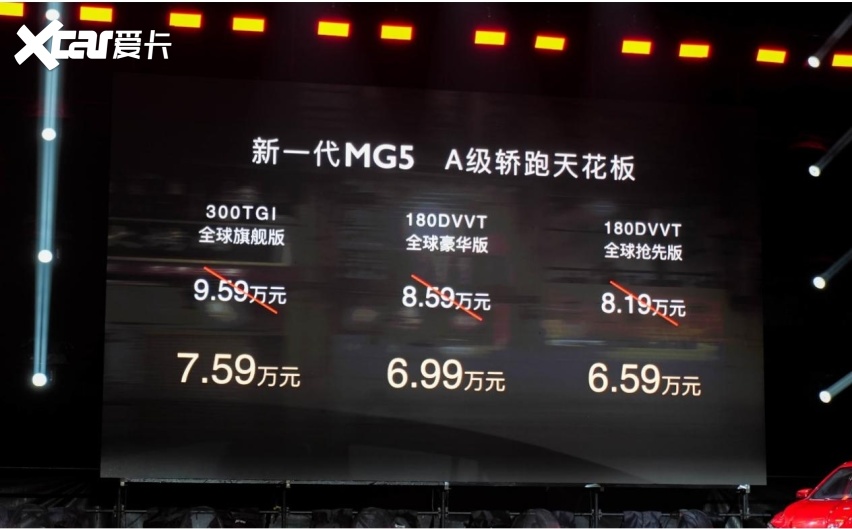 售价6.59万元起，新一代名爵MG5正式上市