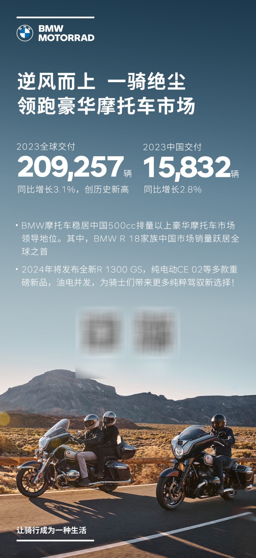 领跑豪华摩托车市场，2023年BMW摩托车实现销量稳健增长