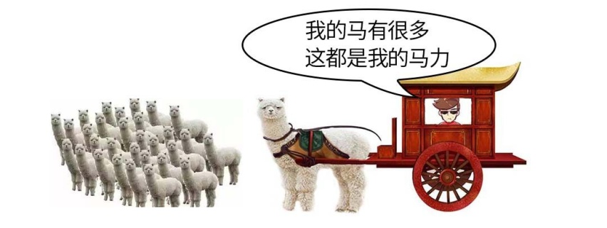 不管10万还是100万，这几种类型的车一定能火？