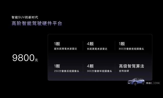15万级SUV还能这么造？谁能“卷”过吉利博越L？