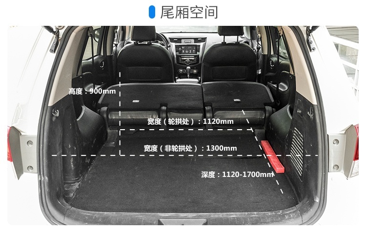 2.5L+7AT，这台硬汉SUV不到18万起，家用也不错？