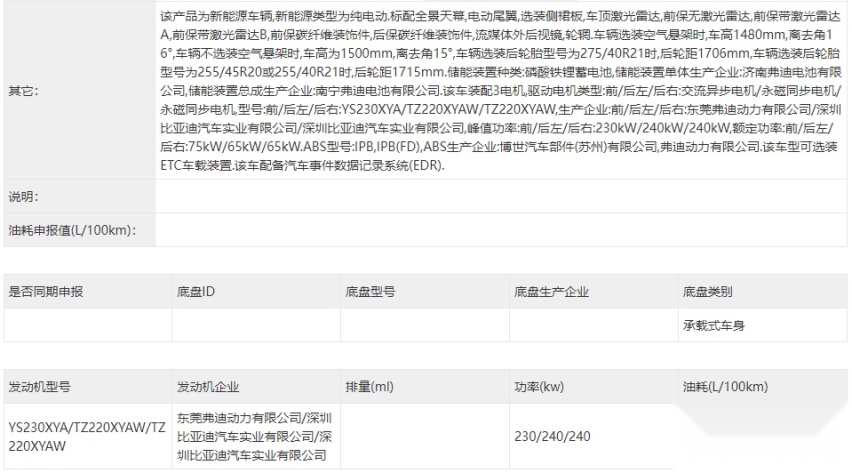 腾势Z9 GT实车申报，搭三电机四驱，对标百万级保时捷Panamera