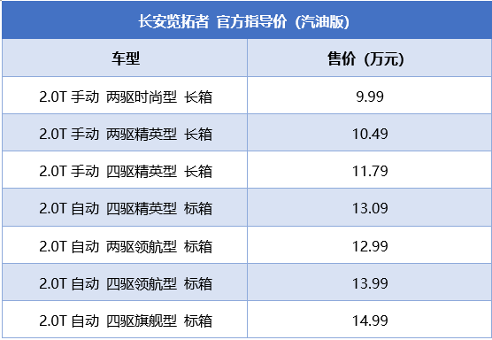 售价9.99万元起 长安全新皮卡览拓者上市