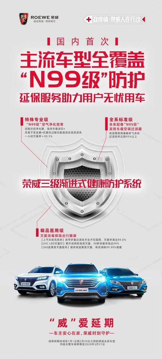 自带N95级过滤，这几款车让你一路无忧