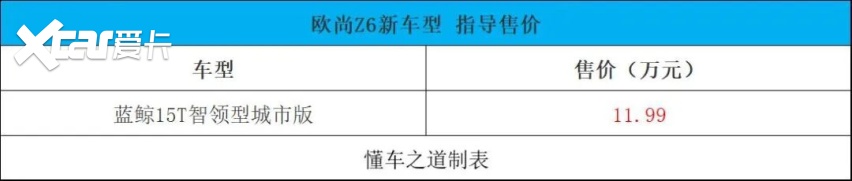 广汽丰田bZ4X、迈巴赫S 680限量版、爱驰U6 | 一周新车