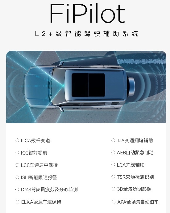 方程豹豹5上市，28.89万起售，能否干翻奔驰大G？