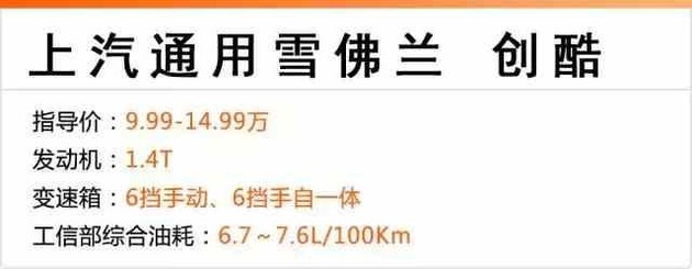 这4台合资SUV, 性价比不比国产车低！