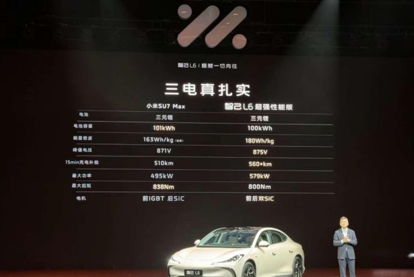 搭载“固态”电池，续航达1000公里，智己L6值得买吗？