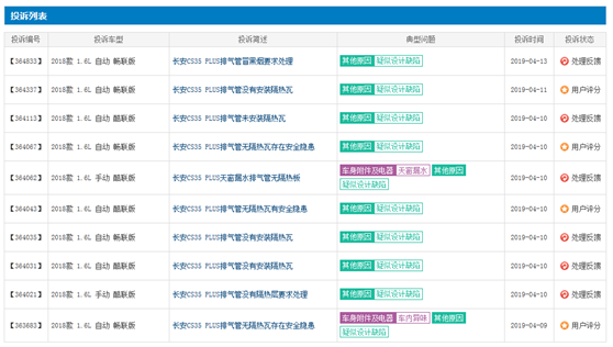 小型SUV之选，长安CS35 Plus到底怎么样？车主：隔热