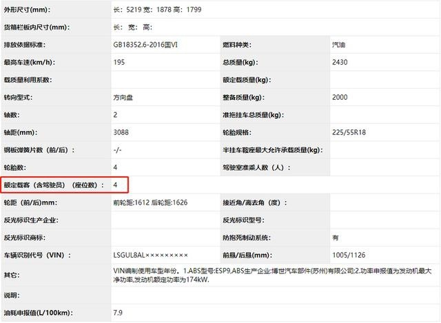 硬刚一波丰田埃尔法 新款别克GL8四座版够不够？