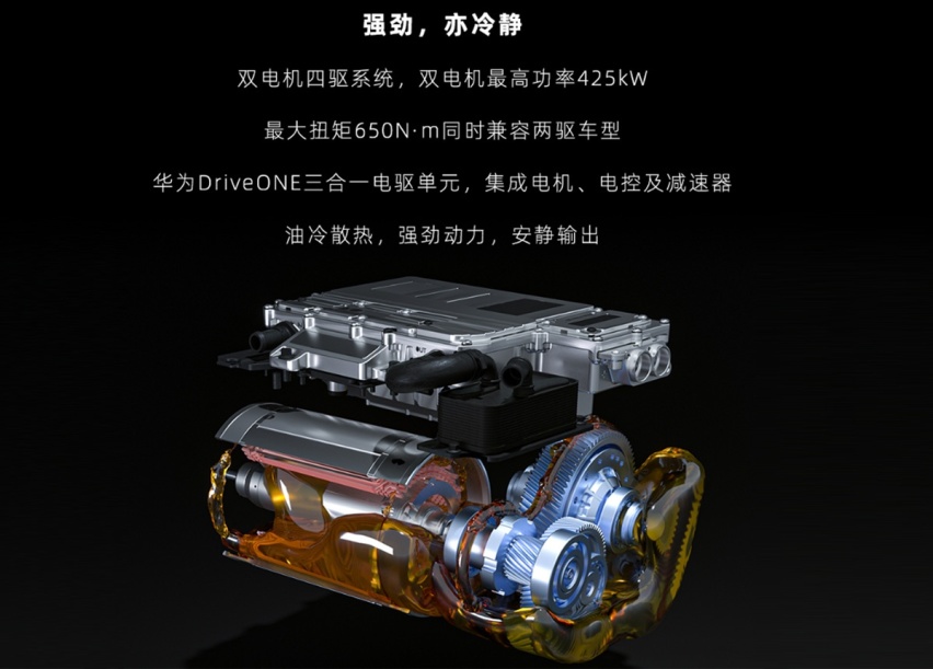 华为阿维塔：国家队下场，制造属于中国人的电动车
