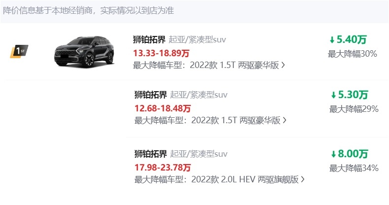 网传起亚狮铂拓界最高优惠8万元、门槛价跌破10万元，是真的吗？