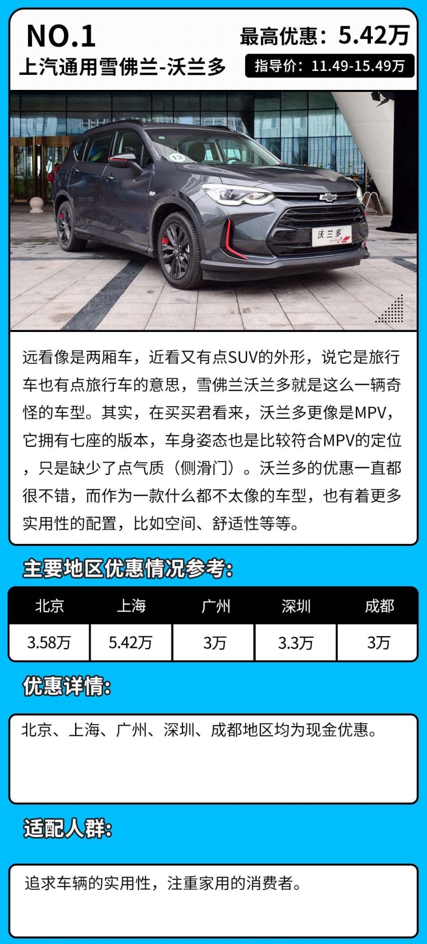 最大优惠5万多！这些不一样的车，能给你不一样的体验？