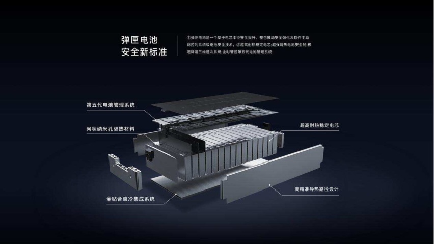 广汽埃安AION Y Plus“登陆”泰国，新能源全球BAT格局成趋势